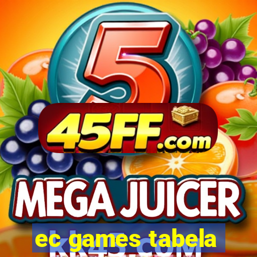 ec games tabela